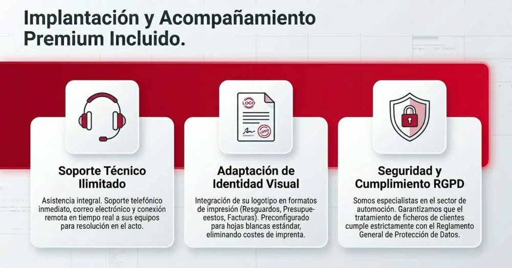Caracteristicas del Software y Servicio