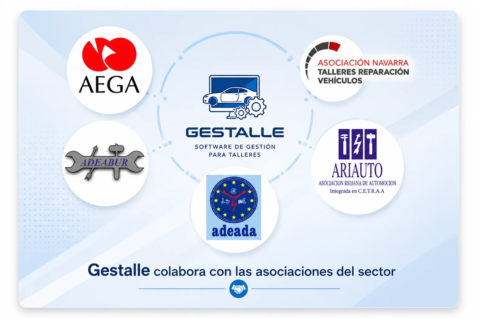 Colaboramos con las Asociaciones del sector